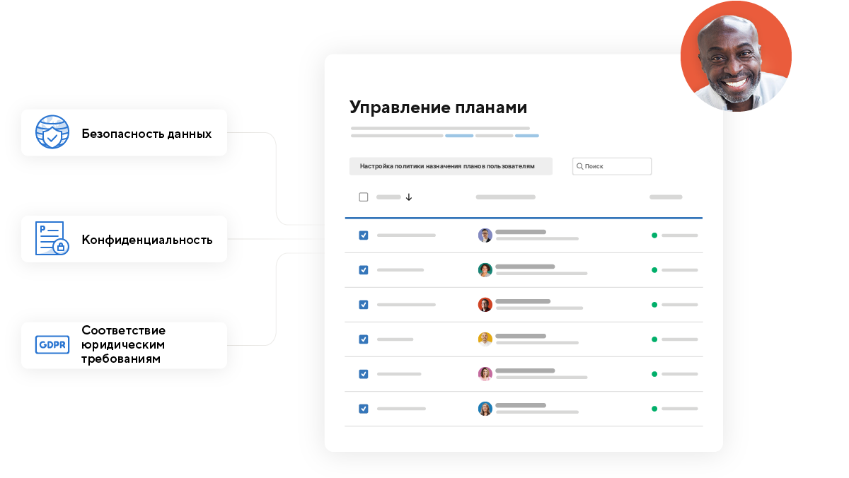 платформа безопасность и администрирование